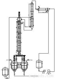 旋转式薄膜蒸发回收蒸馏装置